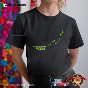 nvidia stock chart Unisex T Shirt 3 Ink In Action