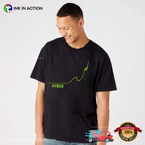 Nvidia Stock Chart Unisex T-Shirt