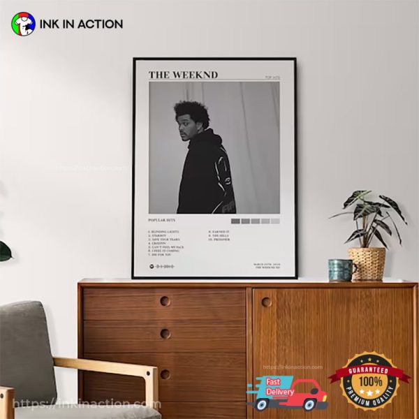 The Weeknd Most Popular Songs Poster