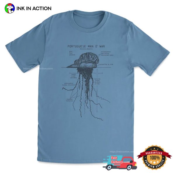 Portuguese Man O’ War Anatomy Comfort Colors Shirt