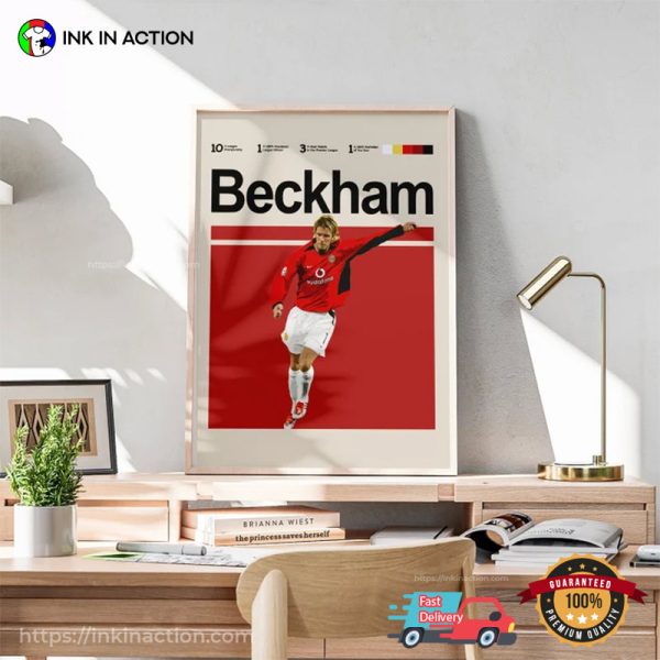 Young Beckham Man Utd Poster