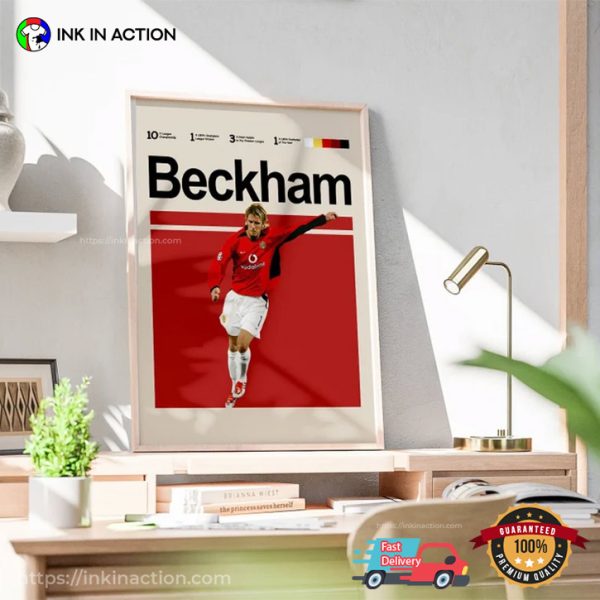 Young Beckham Man Utd Poster