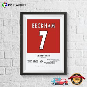 David Beckham Man Utd Legend Poster