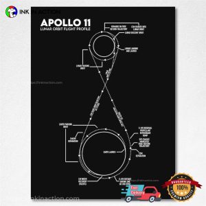 Apollo 11 nasa moon mission Poster 2