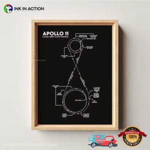 Apollo 11 Nasa Moon Mission Poster
