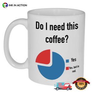 Do I Need This Coffee Pie Chart Funny Coffee Cup