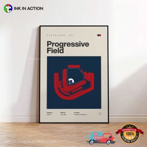 Progressive Field Stadium Cleveland Baseball Poster 3