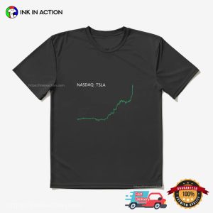 Stock Price Ticker Graph NASDAQ Investments T shirt 3