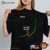 TSLA Stock I Bought The Dip Chart Shirt